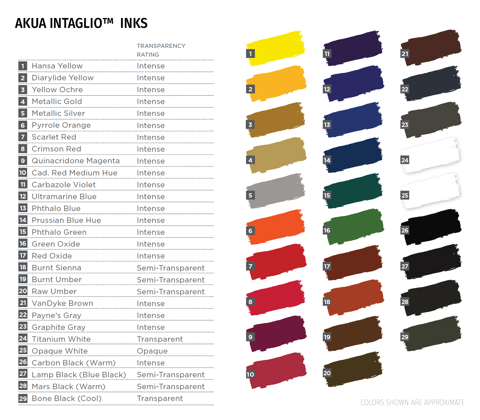 Speedball Ink Color Chart