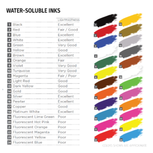 block-printing-water-soluble