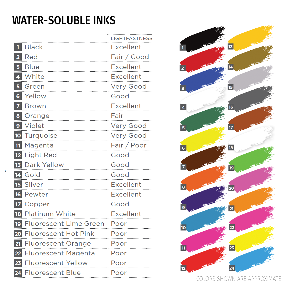 Speedball Ink Color Chart