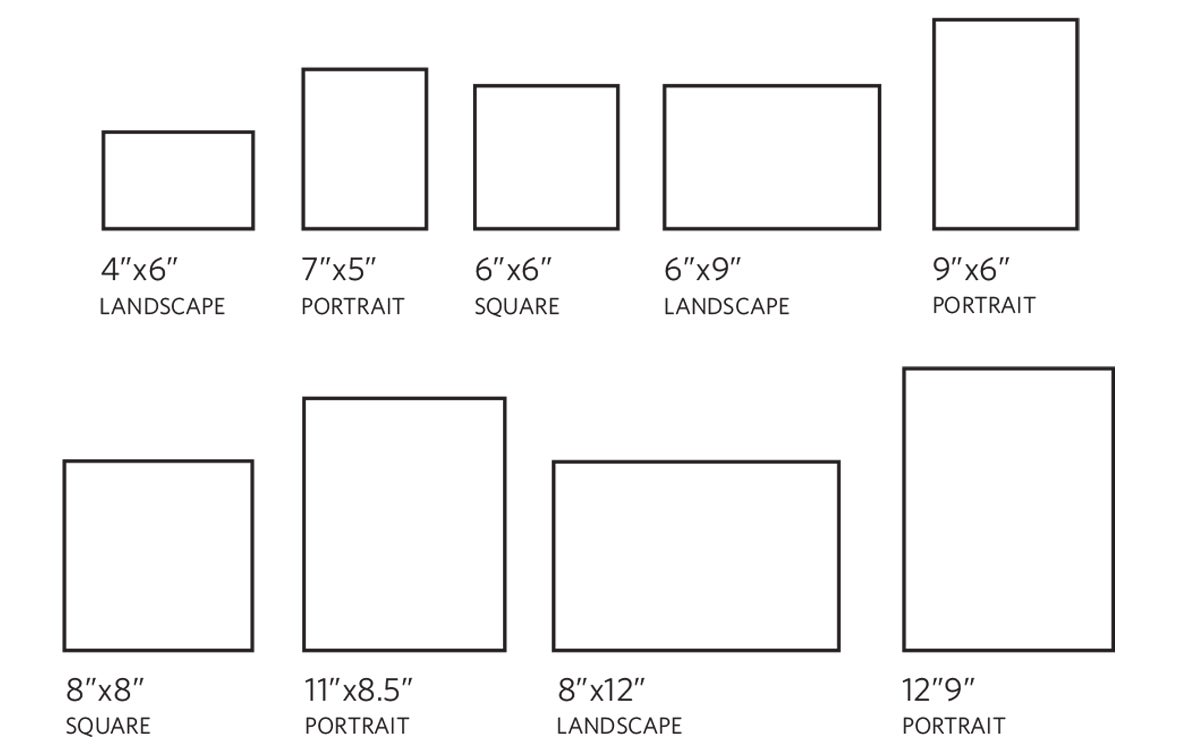 An Artists guide to Paper Sizes